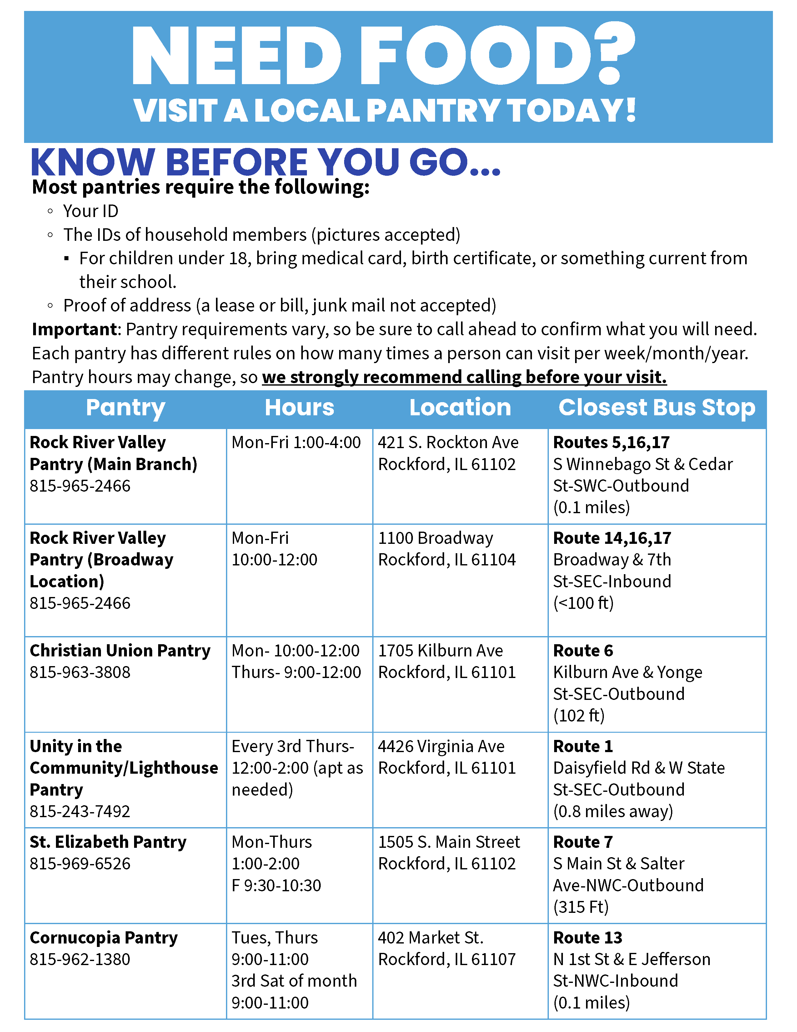 click button above for screen reader PDF file